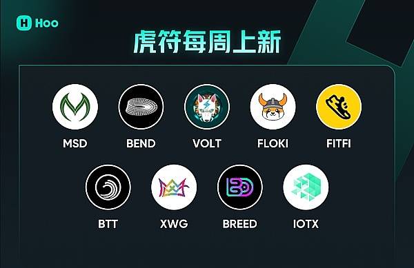 区块链资讯：巴菲特再次抨击加密货币｜虎符交易所推出网格交易