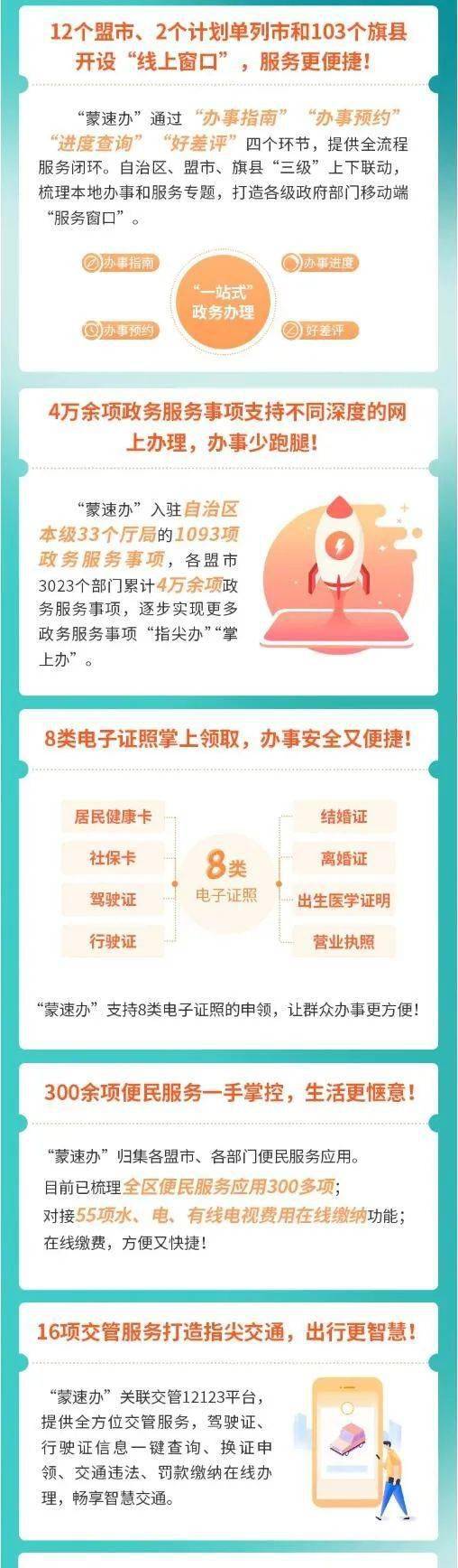 啥？你还没下载“蒙速办”APP呢？<strong></p>
<p>虎符交易所app下载</strong>！