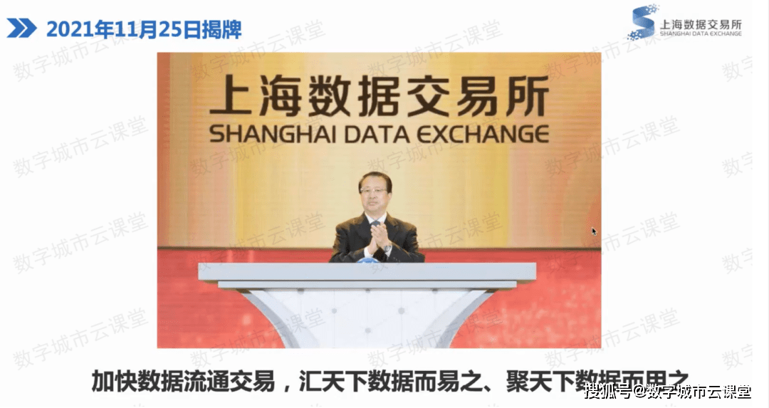 关于上海数据交易所<strong></p>
<p>虎符交易所平台</strong>，这些问题你应该了解