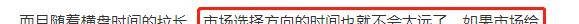 注：行情即将进入交易所节点<strong></p>
<p>虎符交易所平台</strong>！