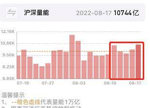 注：行情即将进入交易所节点<strong></p>
<p>虎符交易所平台</strong>！