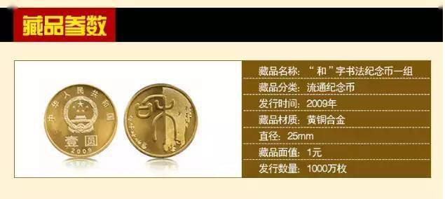 和字书法币封装套装<strong></p>
<p>法币有多少面值</strong>，上架开售！