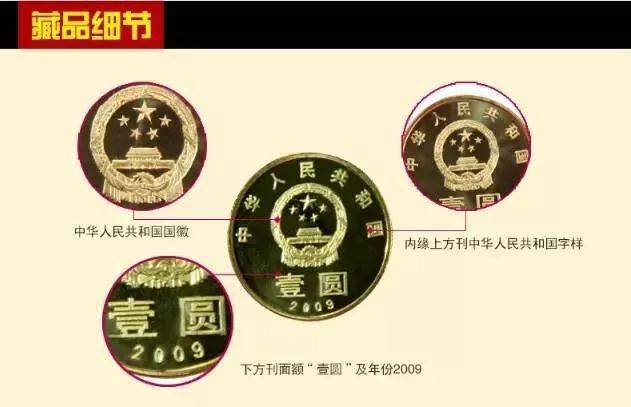 和字书法币封装套装<strong></p>
<p>法币有多少面值</strong>，上架开售！