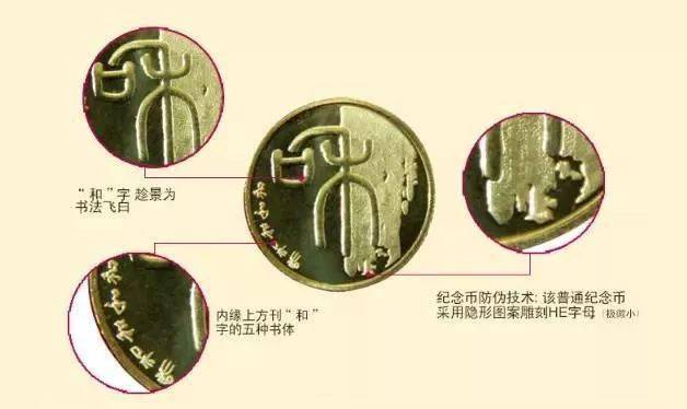 和字书法币封装套装<strong></p>
<p>法币有多少面值</strong>，上架开售！