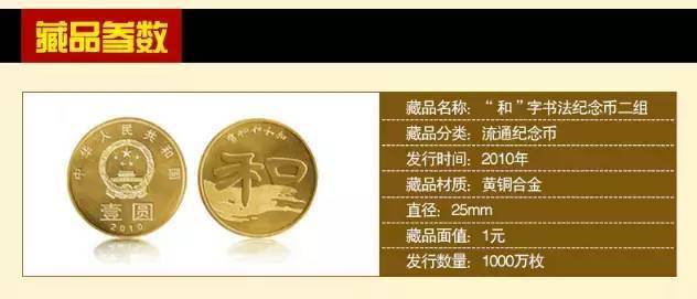 和字书法币封装套装<strong></p>
<p>法币有多少面值</strong>，上架开售！