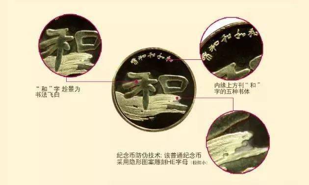 和字书法币封装套装<strong></p>
<p>法币有多少面值</strong>，上架开售！