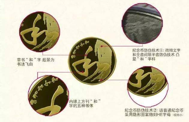 和字书法币封装套装<strong></p>
<p>法币有多少面值</strong>，上架开售！