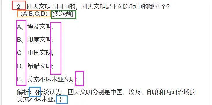 批量导入规则太复杂<strong></p>
<p>上币规则</strong>？我们一起拆解规则!