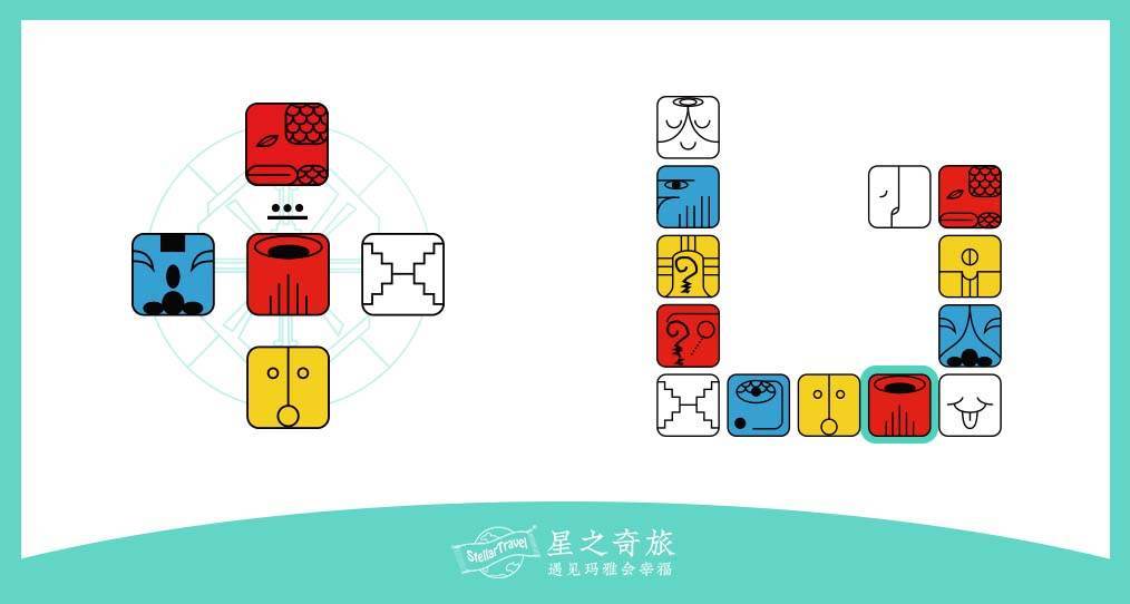 【星之奇旅宇宙能量气象站】Kin21银河的红龙：<strong></p>
<p>kin币价格</strong>你的存在本身就是意义