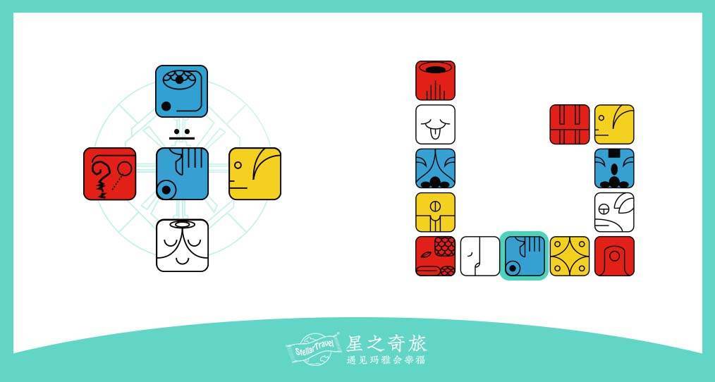 【宇宙能量气象站】Kin7 共振的蓝手：在行动前知晓<strong></p>
<p>kin币价格</strong>你要创造什么
