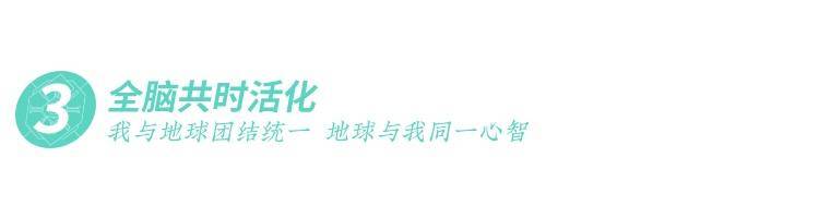 【宇宙能量气象站】Kin7 共振的蓝手：在行动前知晓<strong></p>
<p>kin币价格</strong>你要创造什么