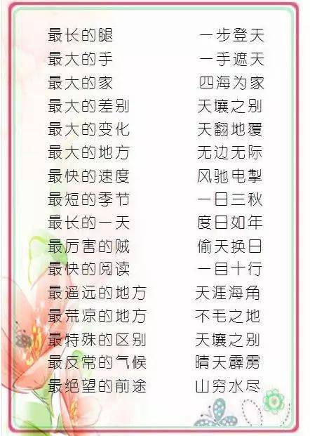 中国成语之“最”<strong></p>
<p>含币的成语</strong>，想不到成语还可以这样记！