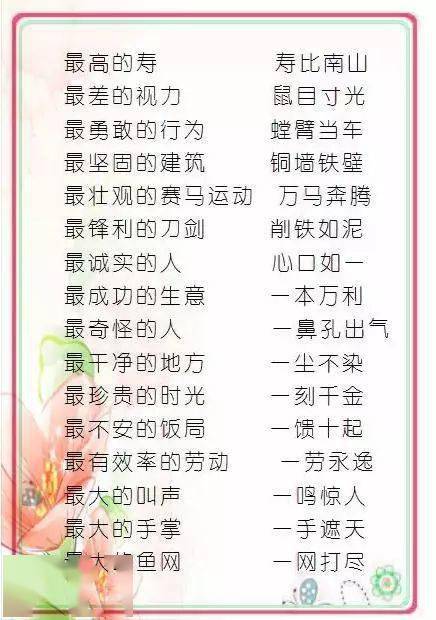 中国成语之“最”<strong></p>
<p>含币的成语</strong>，想不到成语还可以这样记！