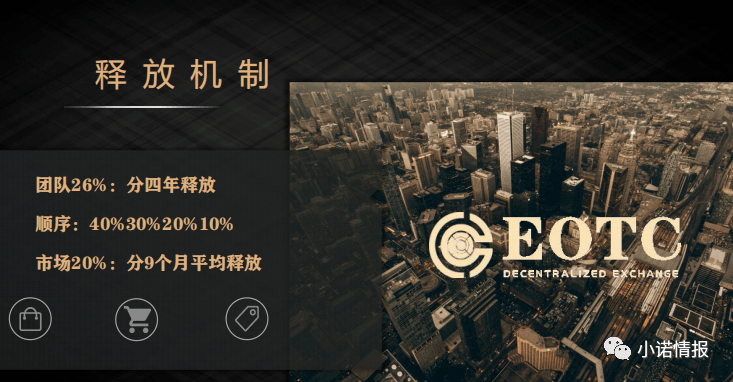 EOTC去中心化交易所发行传销币<strong></p>
<p>币世界币圈</strong>，币圈资金盘卷土重来！