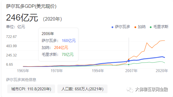 币圈怎么<strong></p>
<p>币世界币圈</strong>了