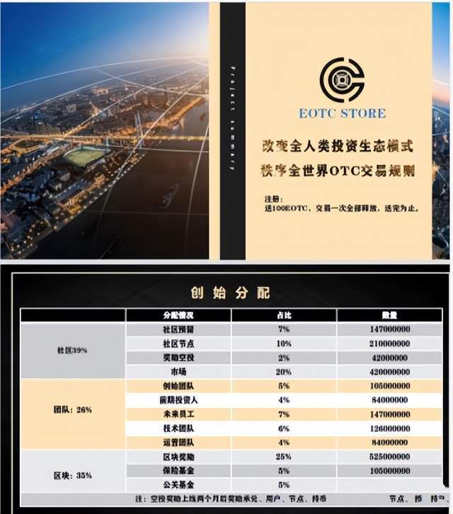 「曝光」EOTC去中心化交易所发行传销币<strong></p>
<p>币世界币圈</strong>，币圈资金盘卷土重来