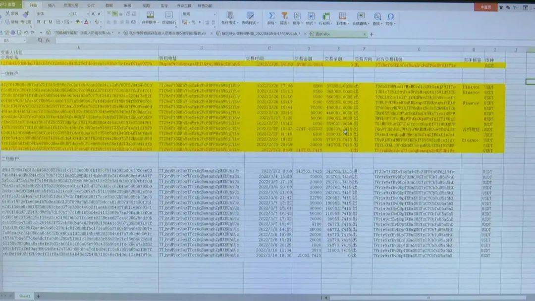 谁偷了价值超300万元的虚拟币<strong></p>
<p>北海币</strong>？看北海警方破案~~