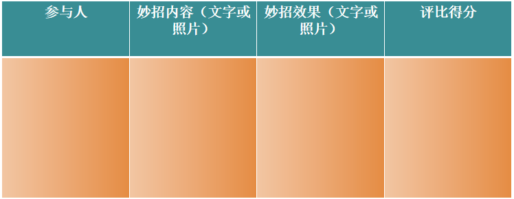 【北海快讯】北海学校“五一”劳动清单