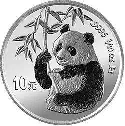 关于熊猫铂币<strong></p>
<p>币币网下载</strong>，你都知道哪些知识？盘点我国的熊猫铂币！