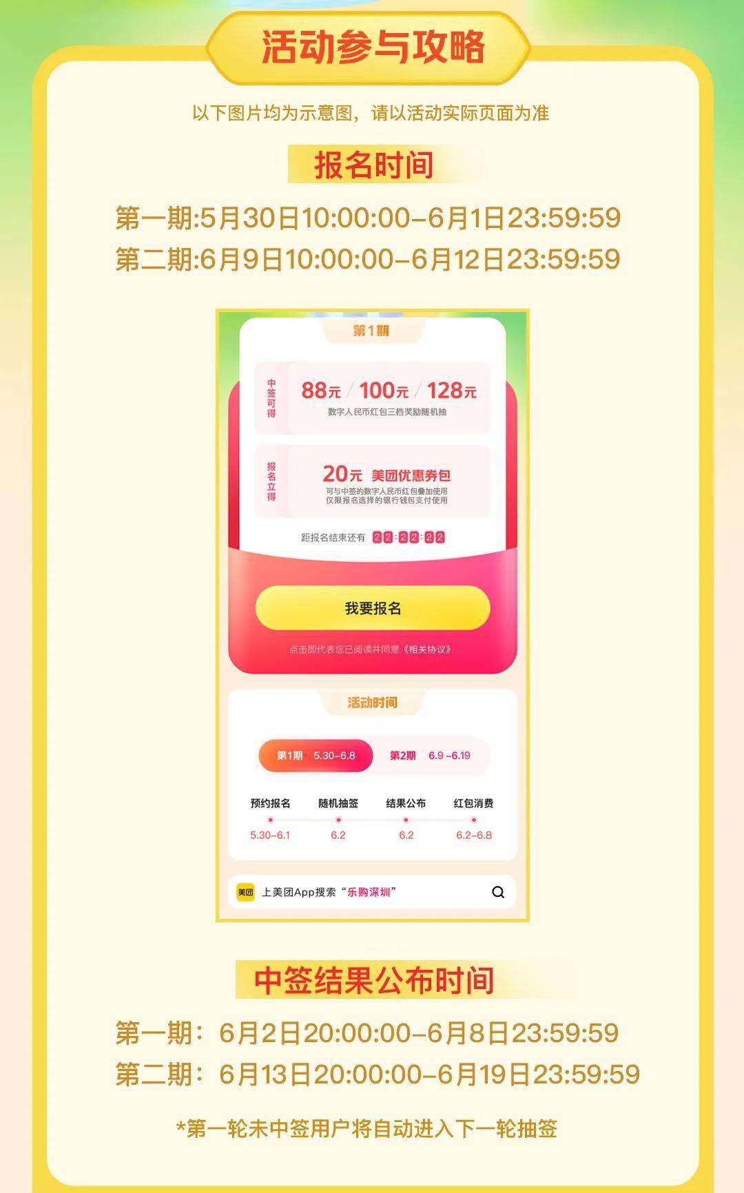 端午欢乐购~3000万元数字人民币红包“粽”磅来袭<strong></p>
<p>欢乐币</strong>！最全领取攻略戳→