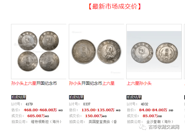 【孙小头开国纪念币上六星】真品真的有很多吗<strong></p>
<p>币星</strong>？最新的市场成交价是多少？