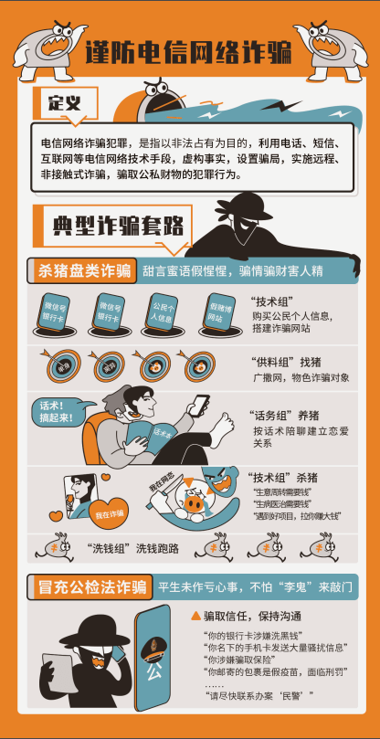 防范电信网络诈骗