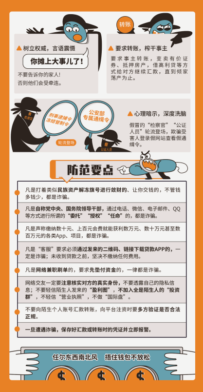 防范电信网络诈骗