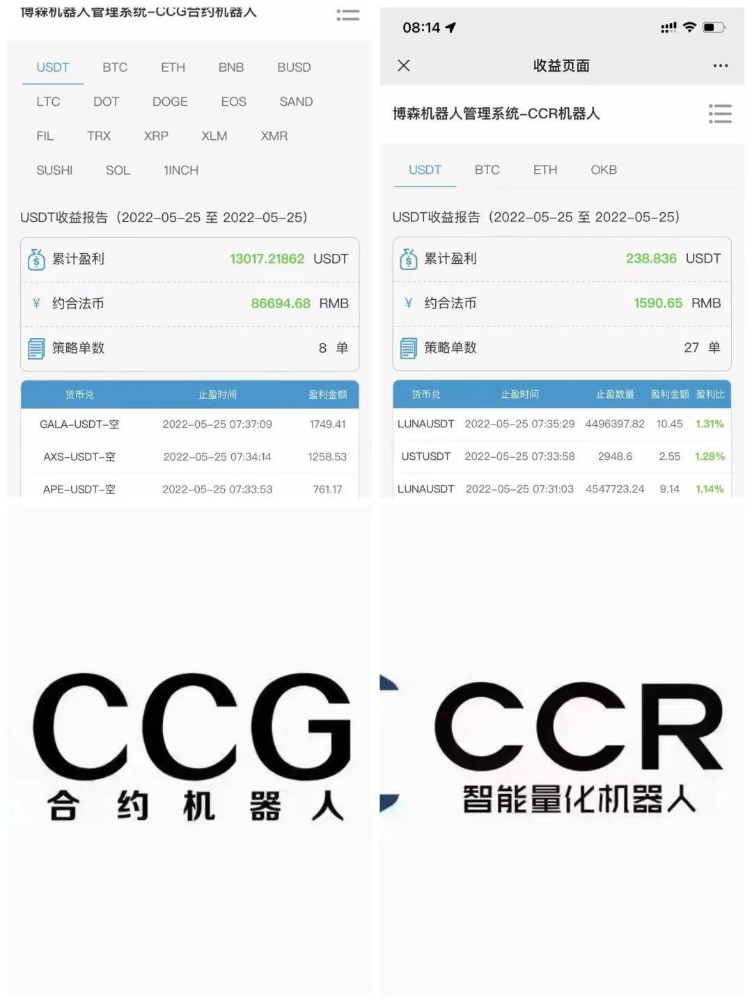 你是一名合格的韭菜吗<strong></p>
<p>币圈暴富</strong>，测试你在币圈的段位-币圈韭菜测试