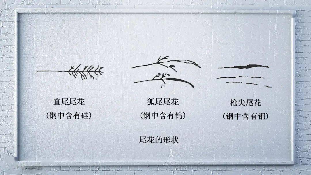 用肉眼直接鉴别钢种的“火花鉴别法”