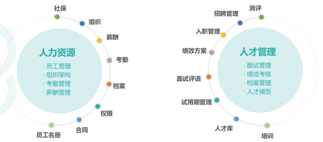 【优客来访】优领总部接待多家企业来访指导交流