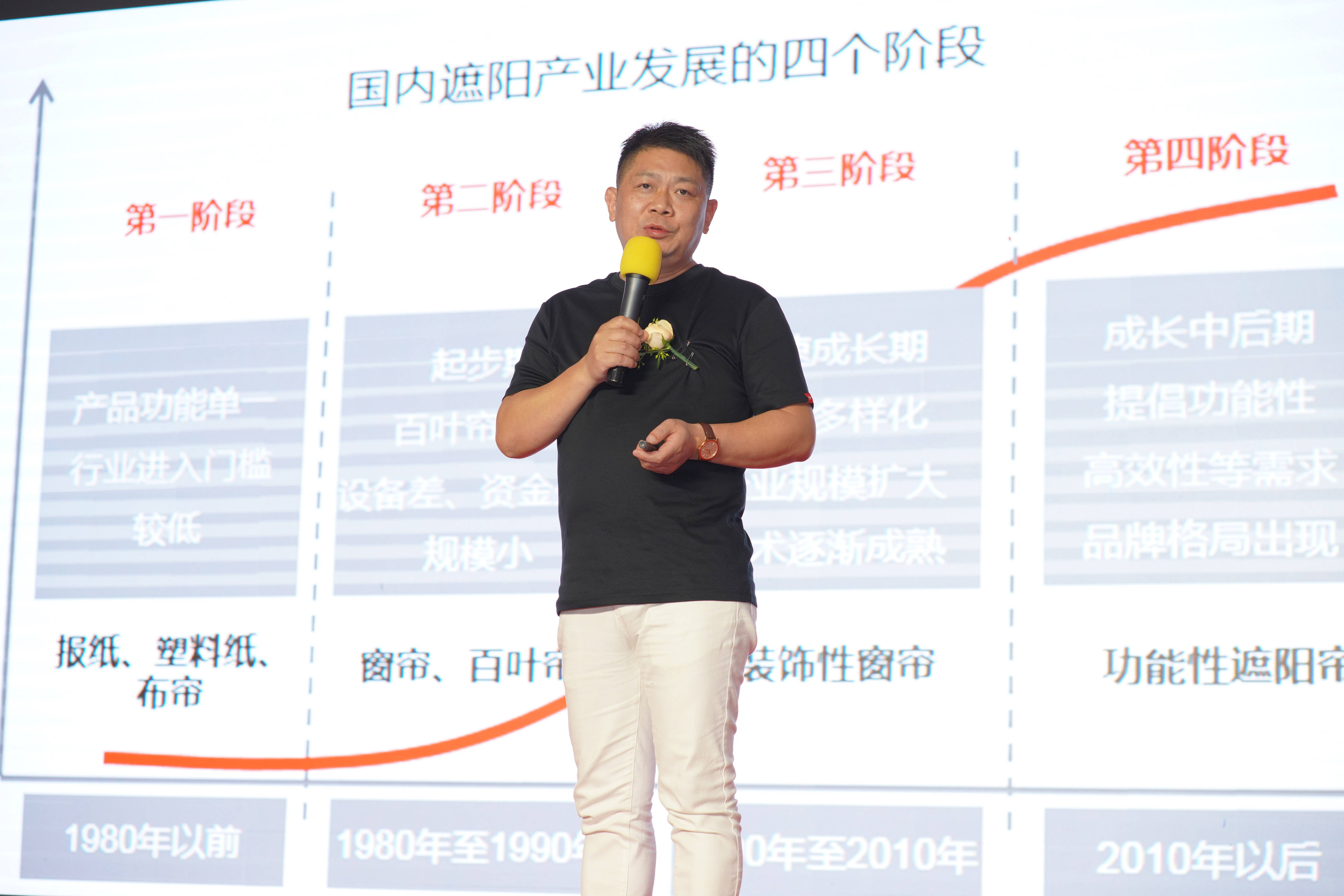 窗霸智能遮阳家居生态——新品发布及优客计划