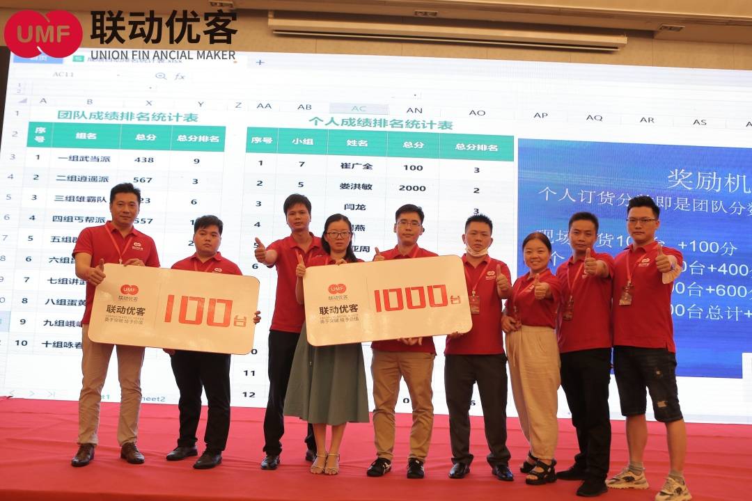联动优客|| 持之以恒·胜之有道 全国市场启动会顺利召开
