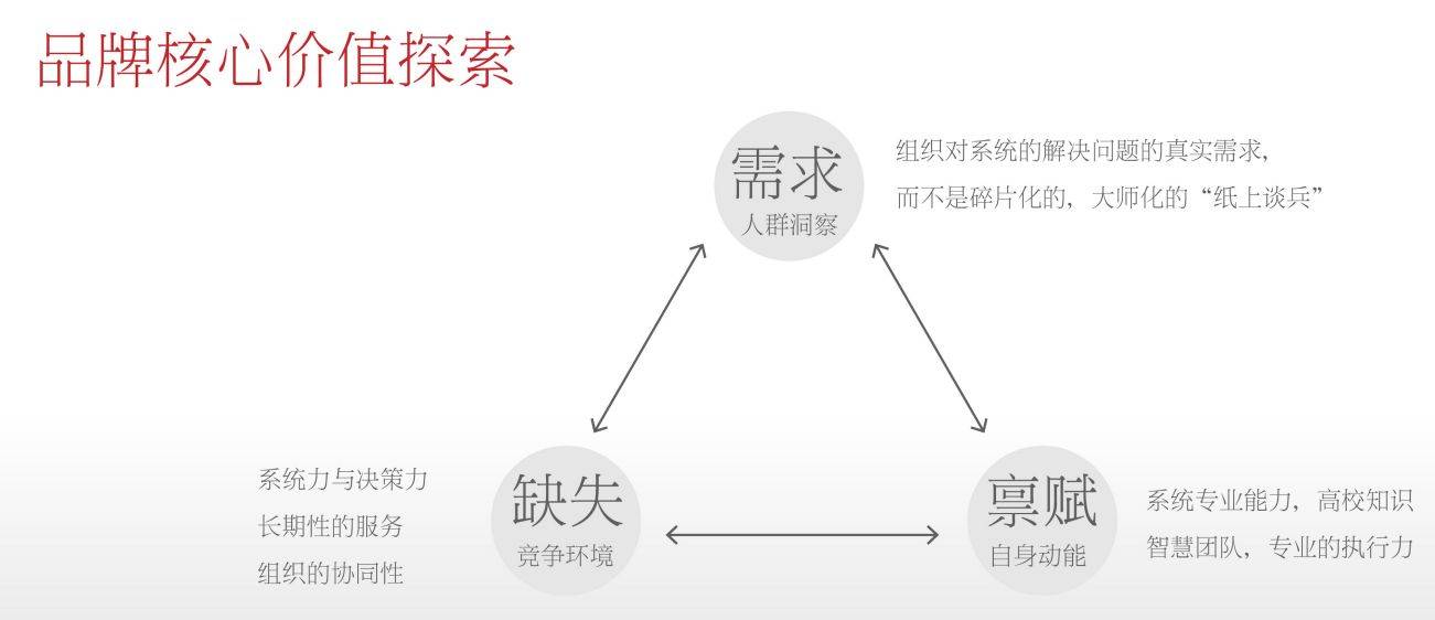 一个长在<strong></p>
<p>法币符号</strong>我审美上的“符号”