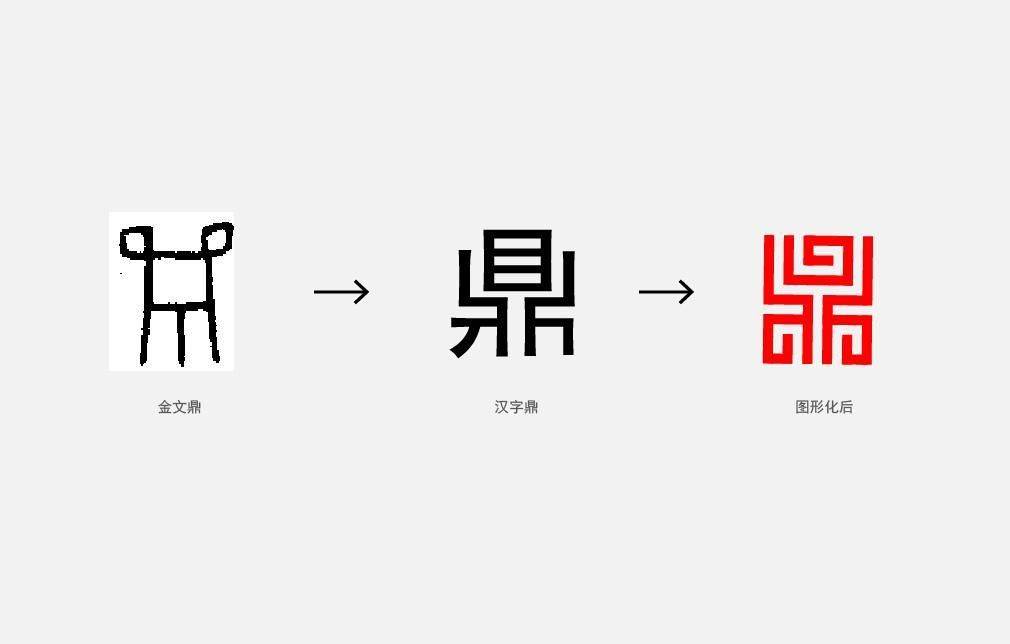 一个长在<strong></p>
<p>法币符号</strong>我审美上的“符号”