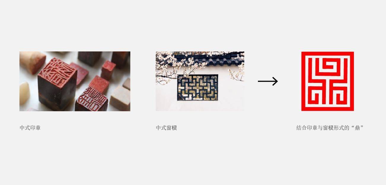 一个长在<strong></p>
<p>法币符号</strong>我审美上的“符号”