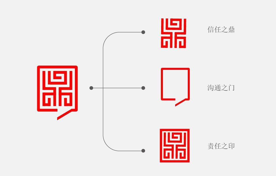 一个长在<strong></p>
<p>法币符号</strong>我审美上的“符号”