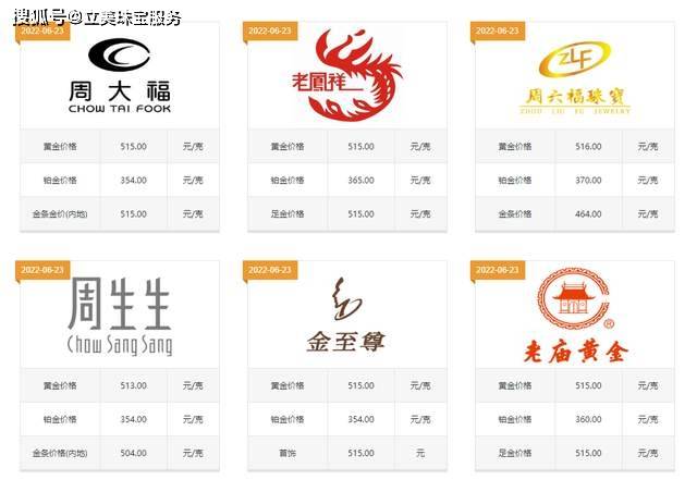 金项链的价格多少钱一克？这5个因素避开<strong></p>
<p>今日银价多少钱一克</strong>，能节省一半价格