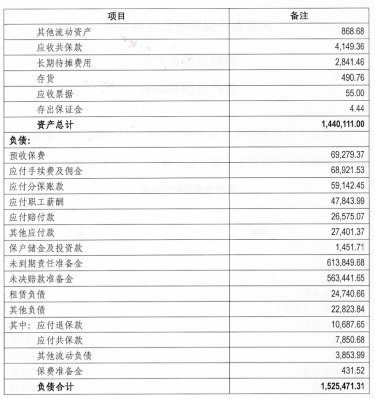 天安财险拟21.14亿转让保险业务<strong></p>
<p>西水股份股票</strong>，什么情况？