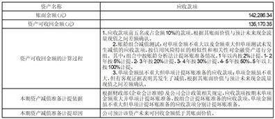 河南通达电缆股份有限公司2022年度报告摘要