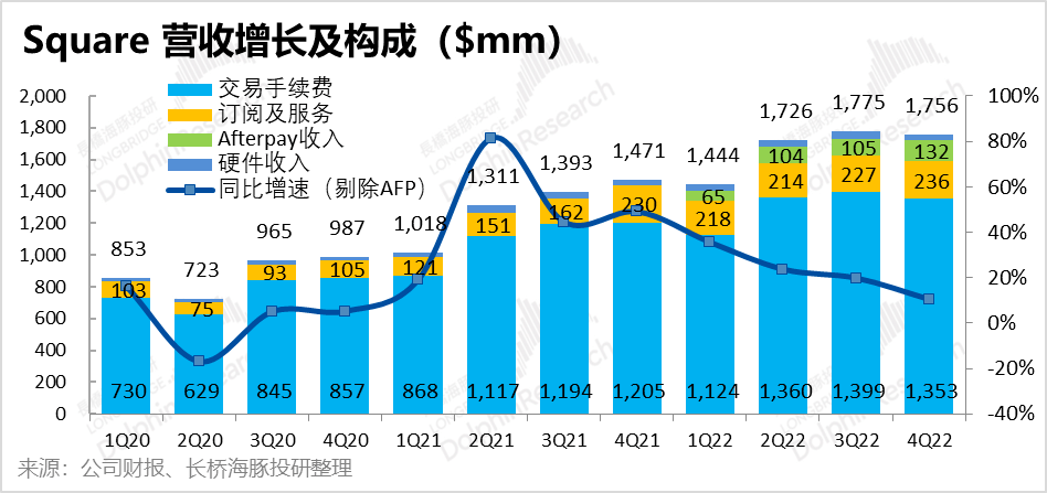 好了伤疤忘了痛<strong></p>
<p>得宝理财</strong>，美国“支付宝”得长记性