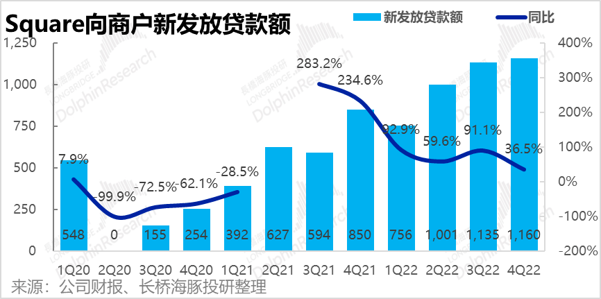 好了伤疤忘了痛<strong></p>
<p>得宝理财</strong>，美国“支付宝”得长记性