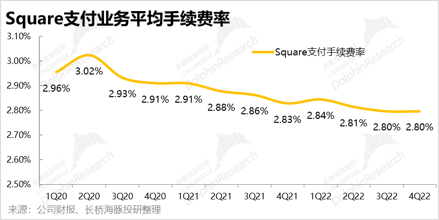 好了伤疤忘了痛<strong></p>
<p>得宝理财</strong>，美国“支付宝”得长记性