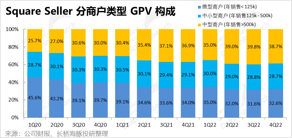好了伤疤忘了痛<strong></p>
<p>得宝理财</strong>，美国“支付宝”得长记性