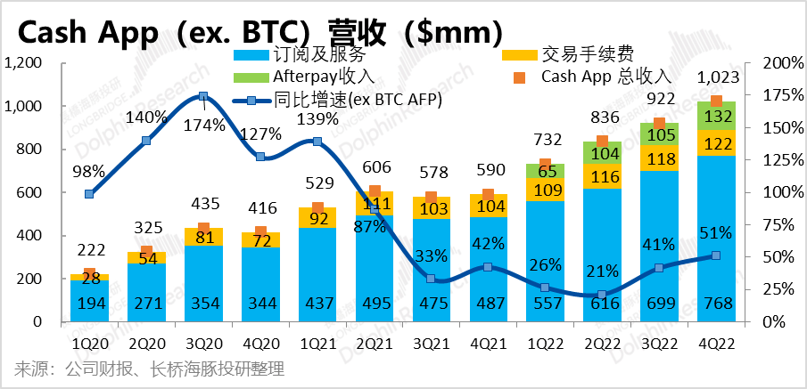 好了伤疤忘了痛<strong></p>
<p>得宝理财</strong>，美国“支付宝”得长记性