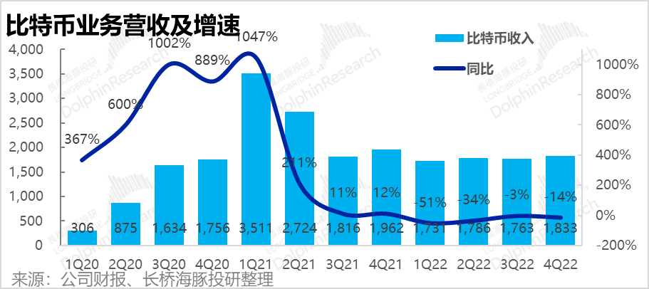 好了伤疤忘了痛<strong></p>
<p>得宝理财</strong>，美国“支付宝”得长记性