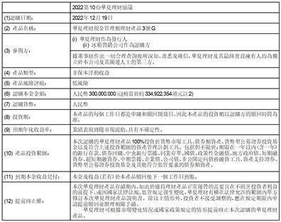 海信家电集团股份有限公司 H股公告-认购理财产品