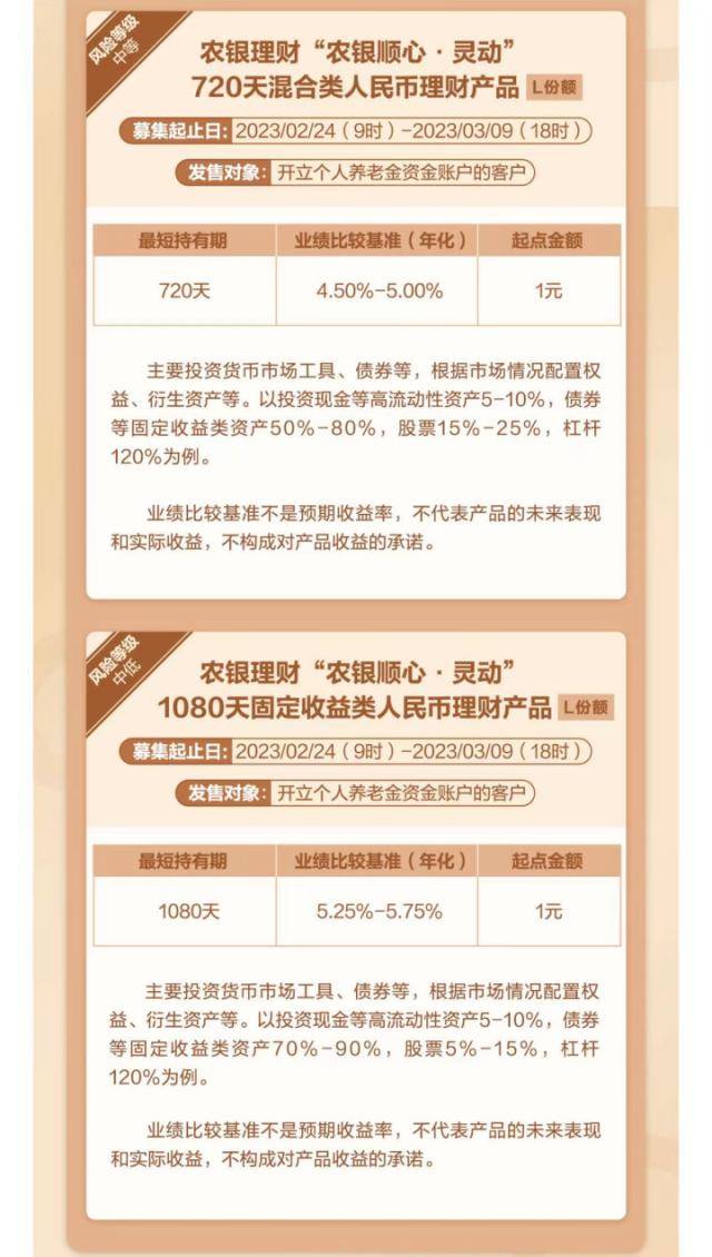 重磅<strong></p>
<p>人民币理财产品</strong>！个人养老金理财产品首次扩容