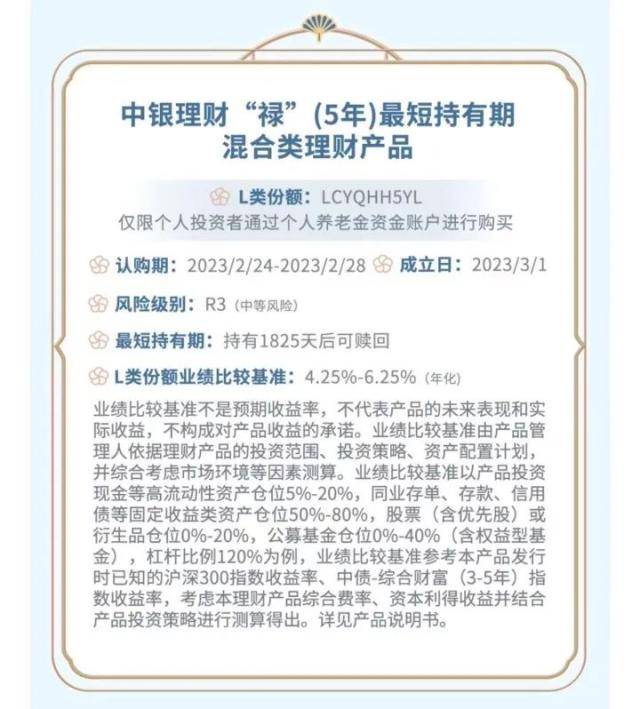 重磅<strong></p>
<p>人民币理财产品</strong>！个人养老金理财产品首次扩容