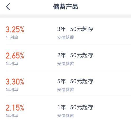 重磅<strong></p>
<p>人民币理财产品</strong>！个人养老金理财产品首次扩容