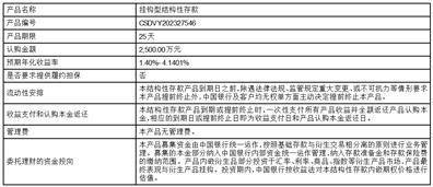 无锡阿科力科技股份有限公司关于使用闲置自有资金委托理财到期赎回并继续进行委托理财的公告